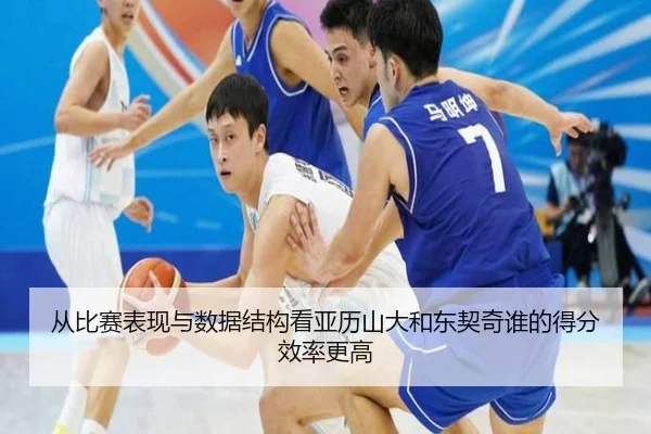 从比赛表现与数据结构看亚历山大和东契奇谁的得分效率更高